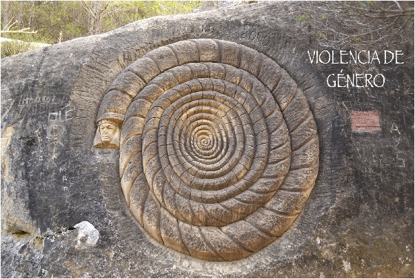 Mitos sobre la violencia de genero